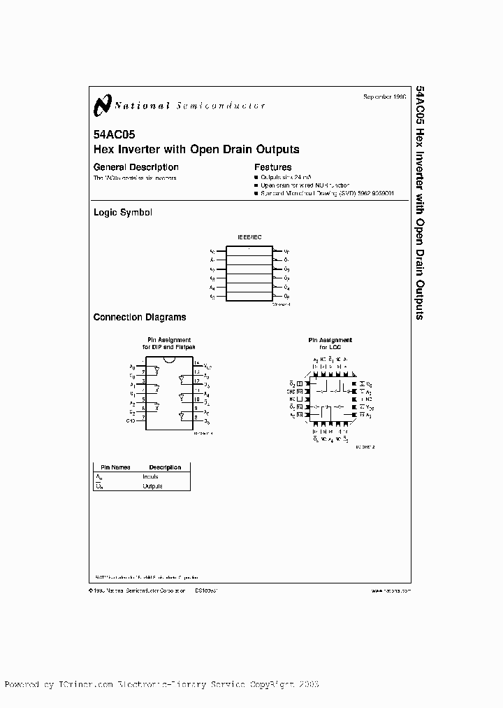 54AC05FMQB_3405095.PDF Datasheet