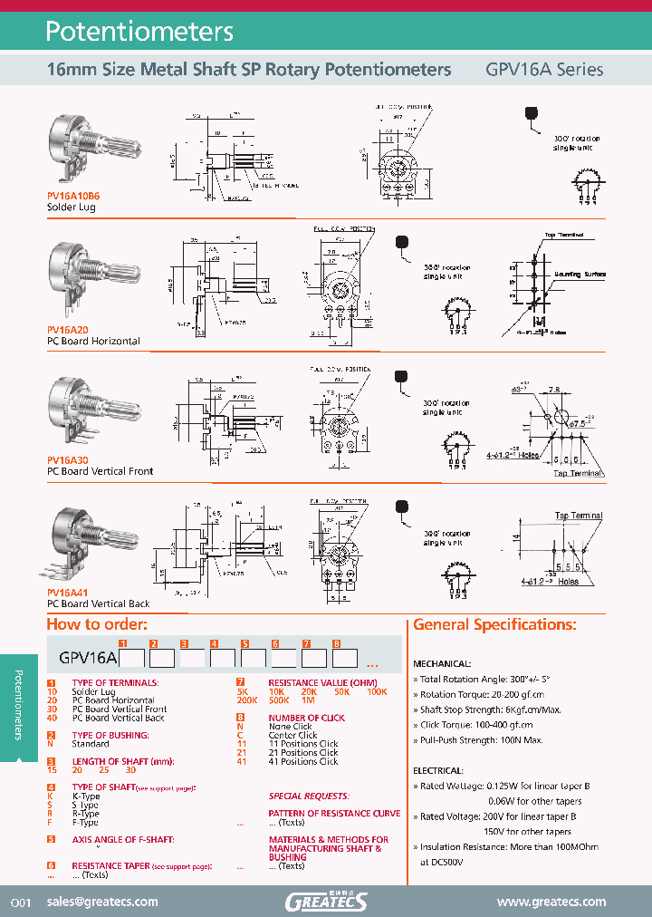 GPV16A_3405262.PDF Datasheet