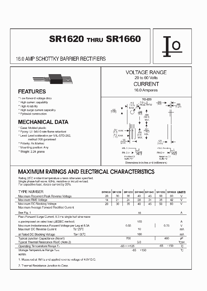 SR1620_3405221.PDF Datasheet