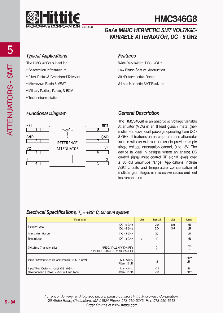 HMC346G8_3405514.PDF Datasheet