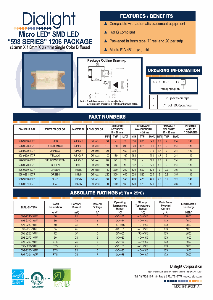 598-9230-107F_3407638.PDF Datasheet
