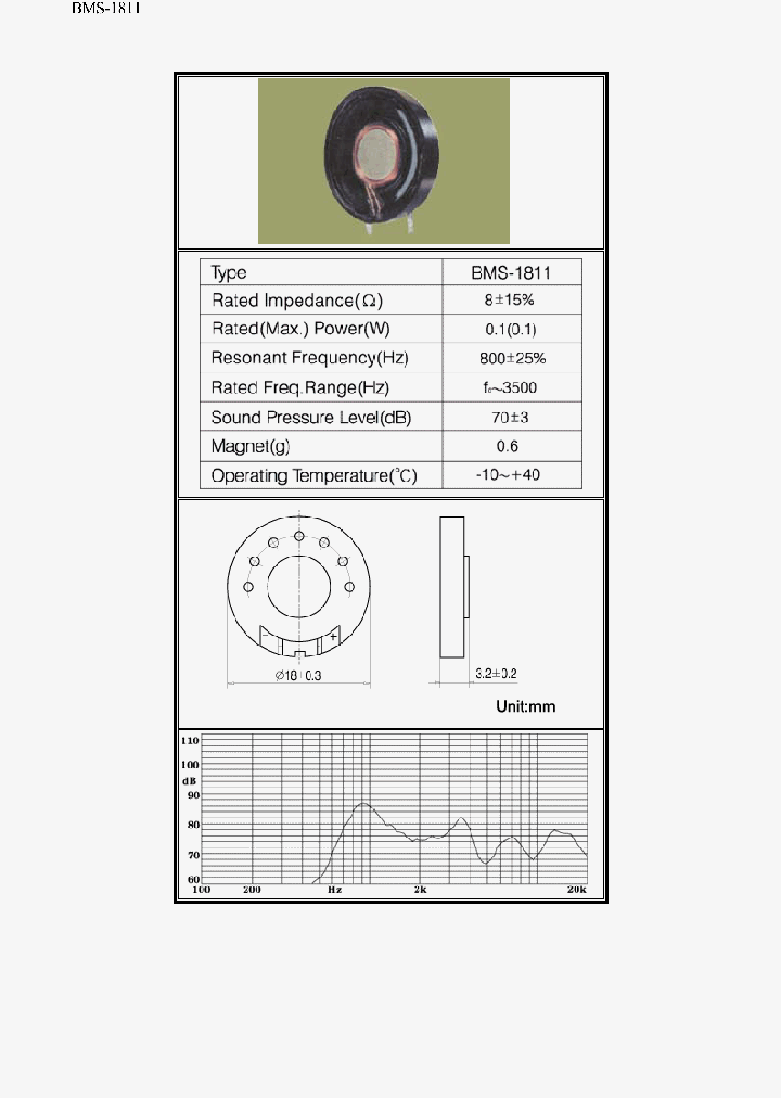 BMS-1811_3409045.PDF Datasheet