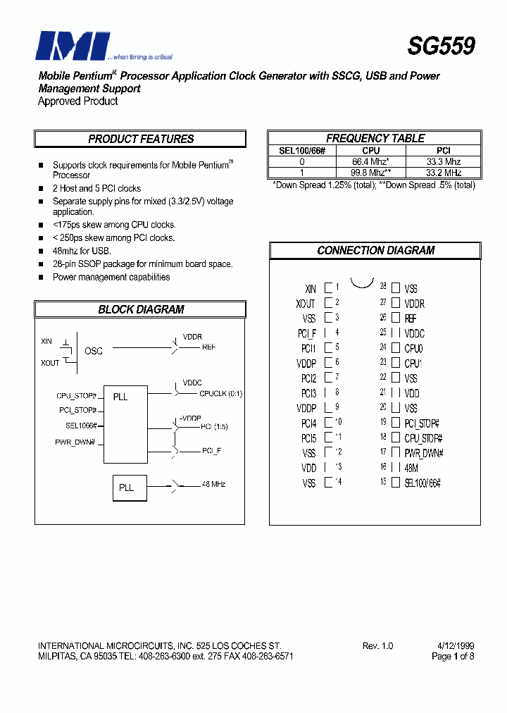 IMSSG559AYB_3409286.PDF Datasheet