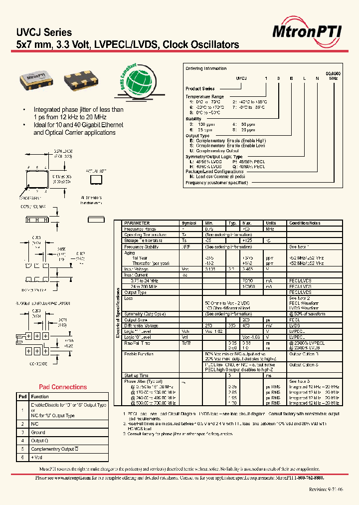 UVC83BHN_3409674.PDF Datasheet
