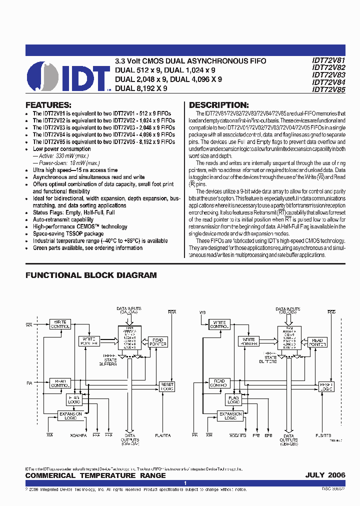 IDT72V85L15PAG_3409953.PDF Datasheet