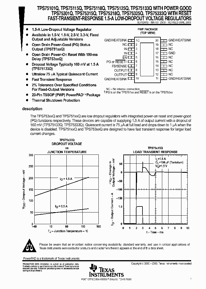 TPS75333Q_3409875.PDF Datasheet