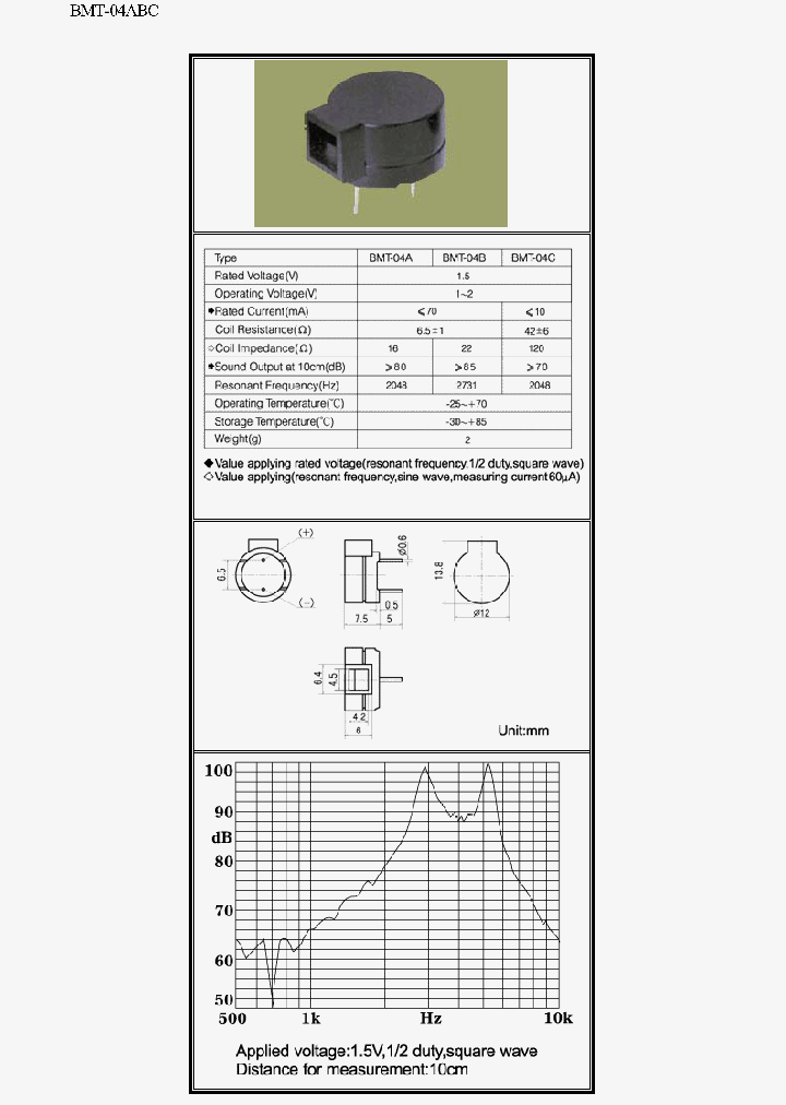BMT-04A_3411187.PDF Datasheet
