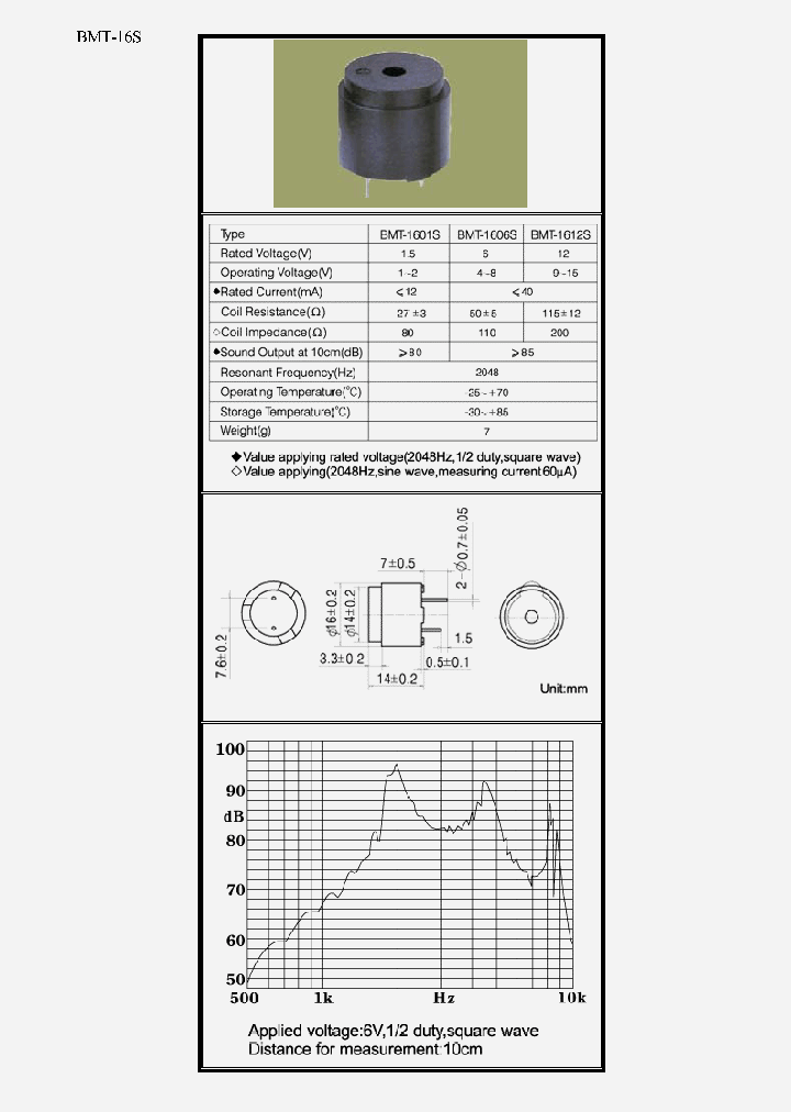 BMT-1606S_3411192.PDF Datasheet