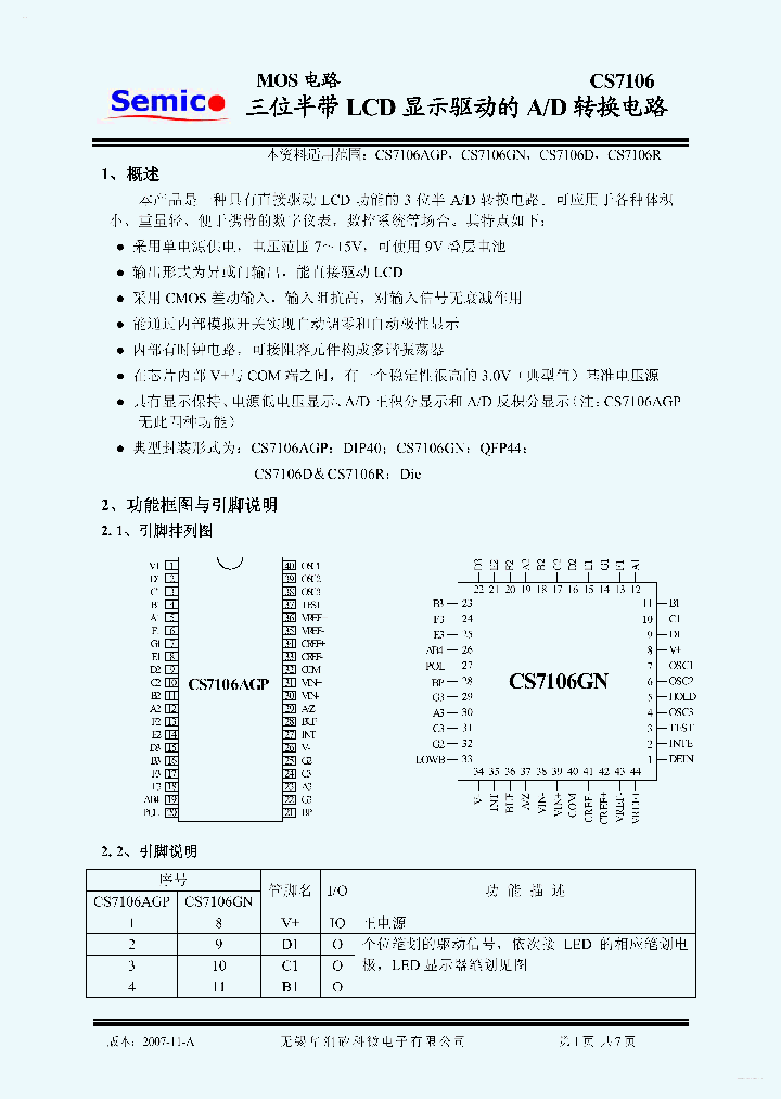 CS7106_3414740.PDF Datasheet
