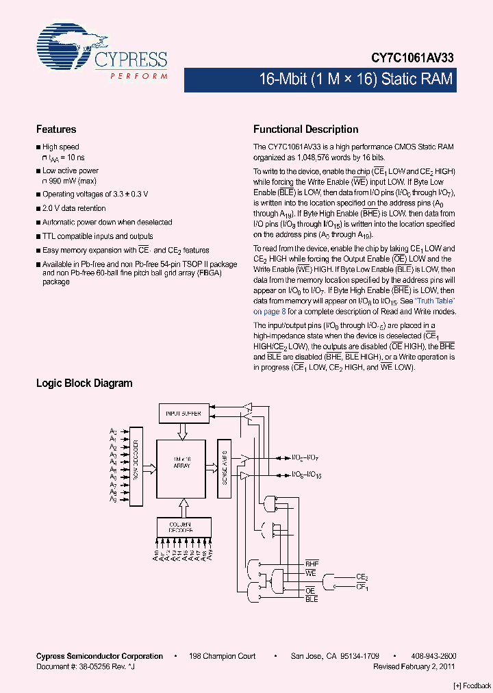 CY7C1061AV33_3415754.PDF Datasheet