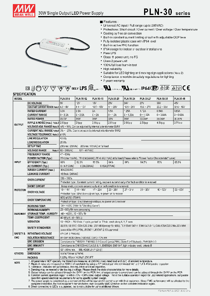 PLN-30-24_3418744.PDF Datasheet