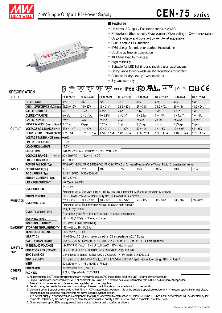 CEN-75-36_3419164.PDF Datasheet