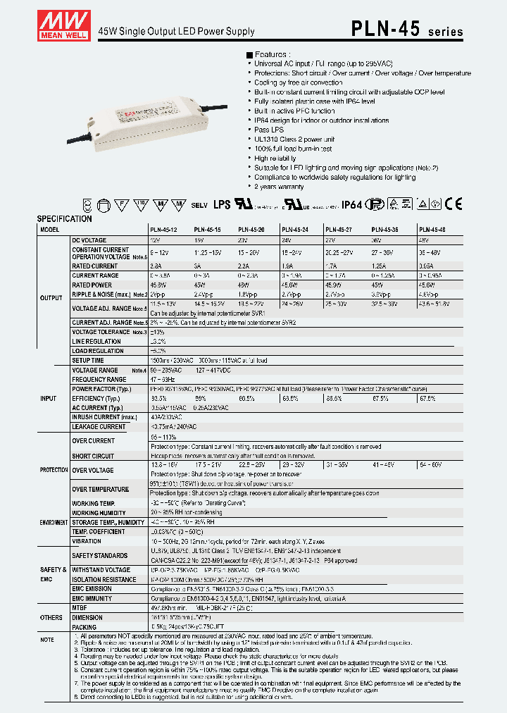 PLN-45-15_3419445.PDF Datasheet