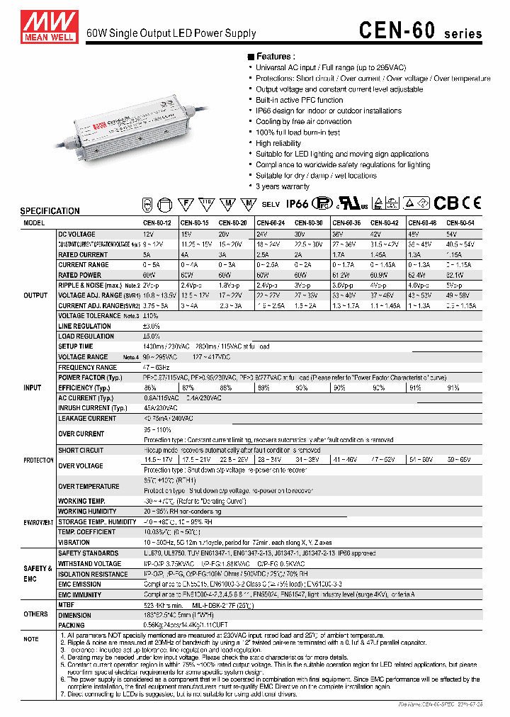CEN-60-42_3418945.PDF Datasheet