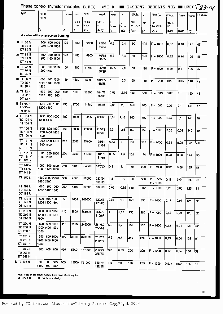 DT86N08KOF-A_3423001.PDF Datasheet