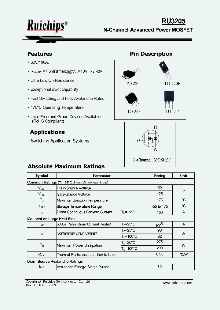 RU3205R_3426613.PDF Datasheet