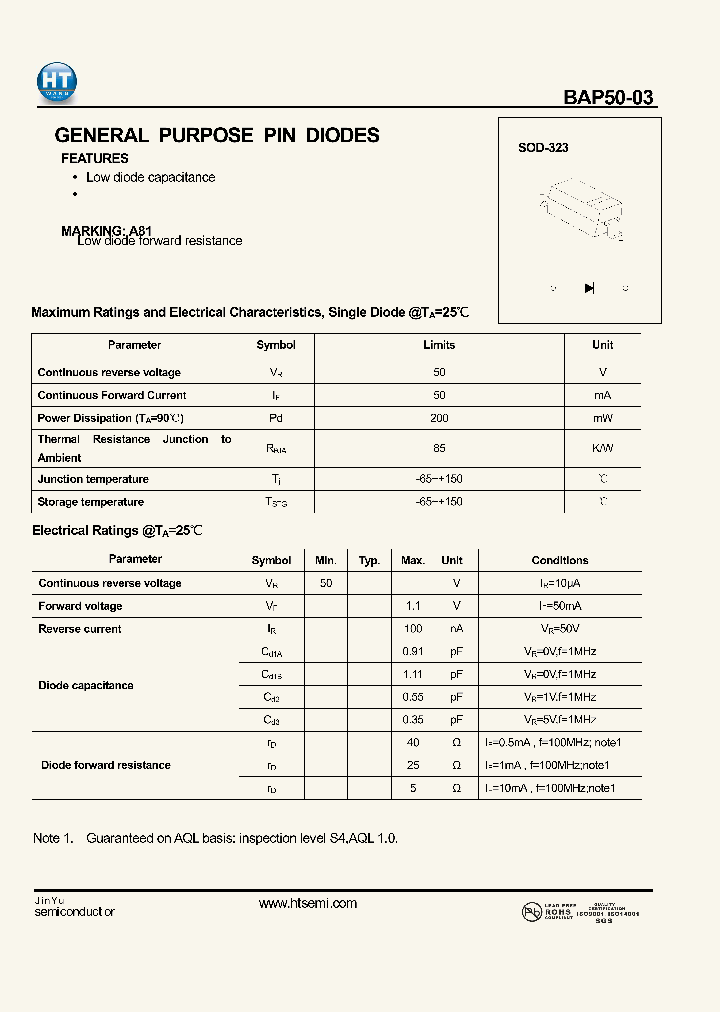 BAP50-03_3435206.PDF Datasheet