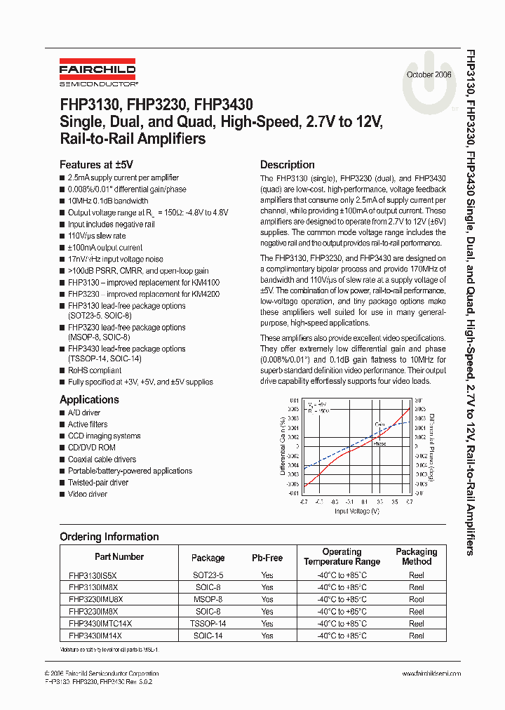 FHP3430_3439419.PDF Datasheet