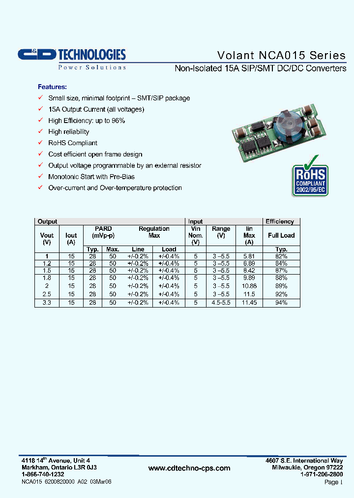NFF0151330S0-XC_3445162.PDF Datasheet