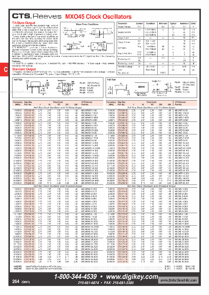 CTXXXX_3449626.PDF Datasheet