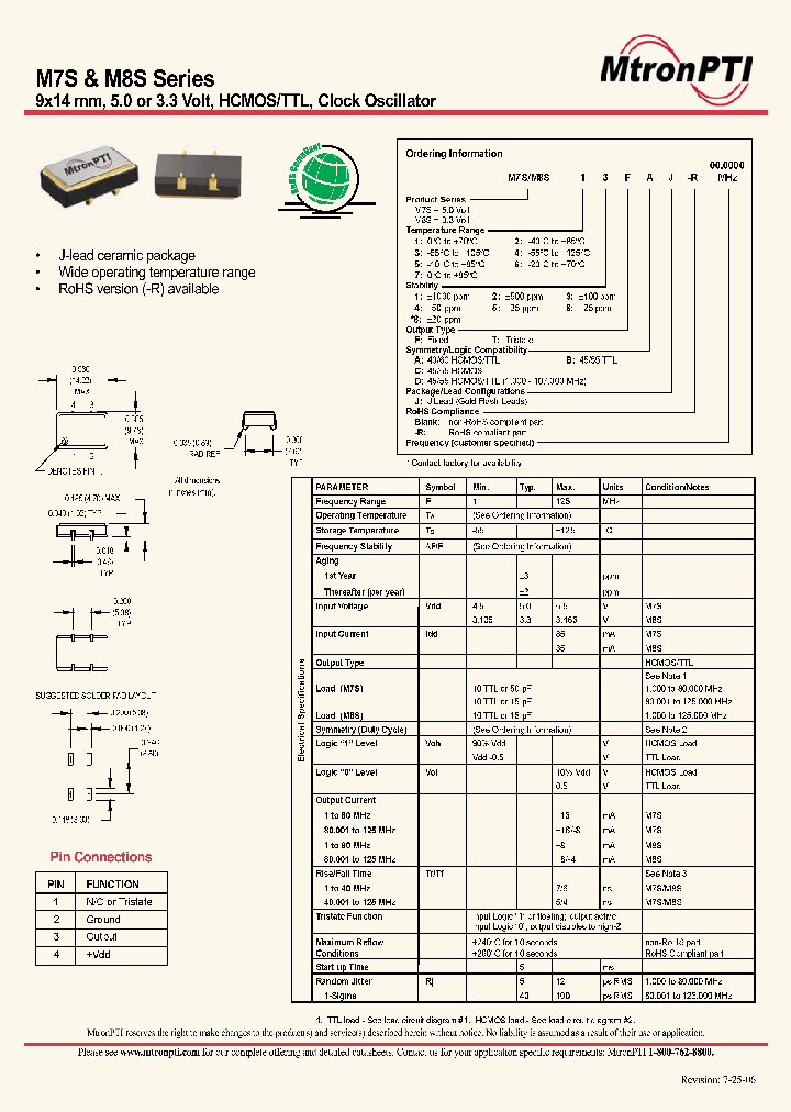 M7S54FAJ_3450763.PDF Datasheet