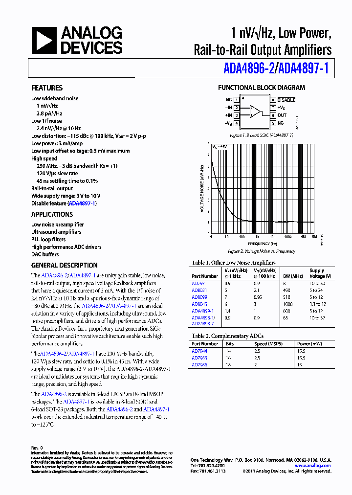 ADA4897-1_3453654.PDF Datasheet