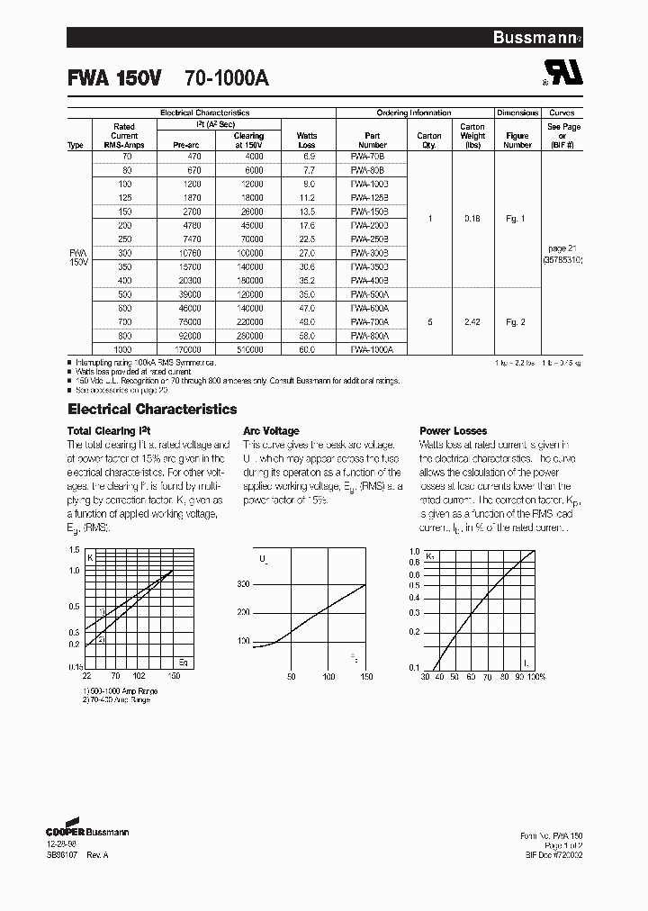 FWA-500B_3454863.PDF Datasheet