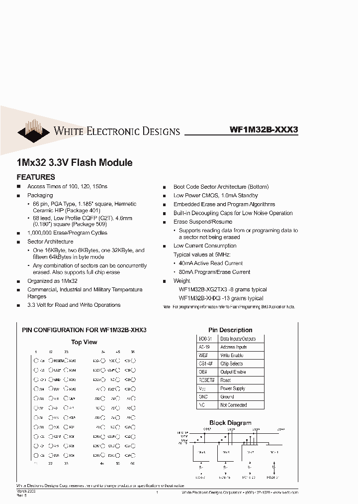 WF1M32B-120HC3A_3457145.PDF Datasheet