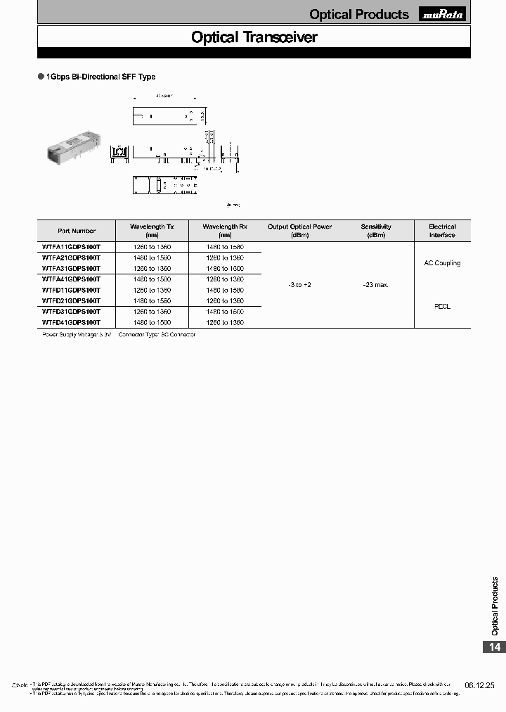 WTFD21GDPS100T_3461012.PDF Datasheet