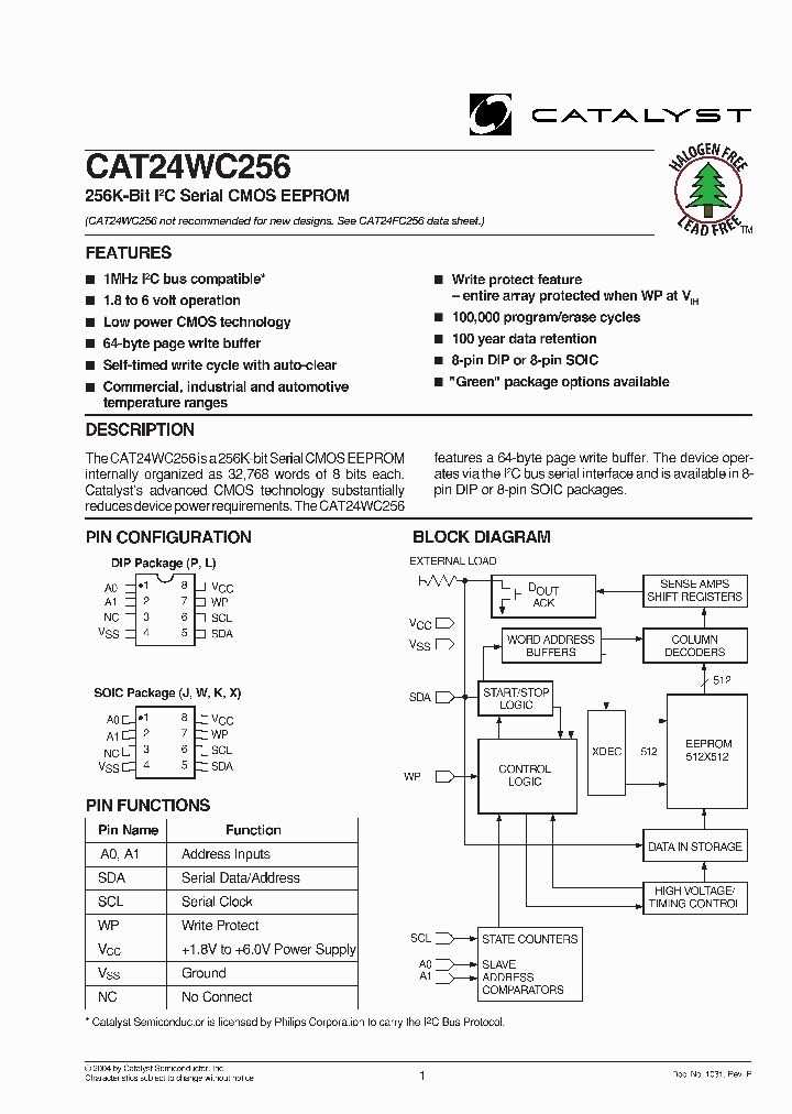 CAT24WC256WI3TE13_3461739.PDF Datasheet