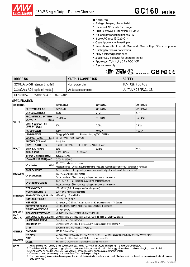 GC160AXX-AD1_3474005.PDF Datasheet