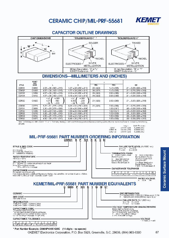 CDR32BX109BBSM_3480544.PDF Datasheet