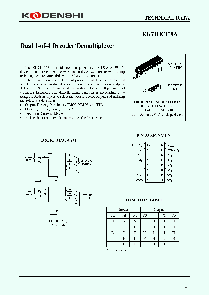KK74HC139A_3489151.PDF Datasheet