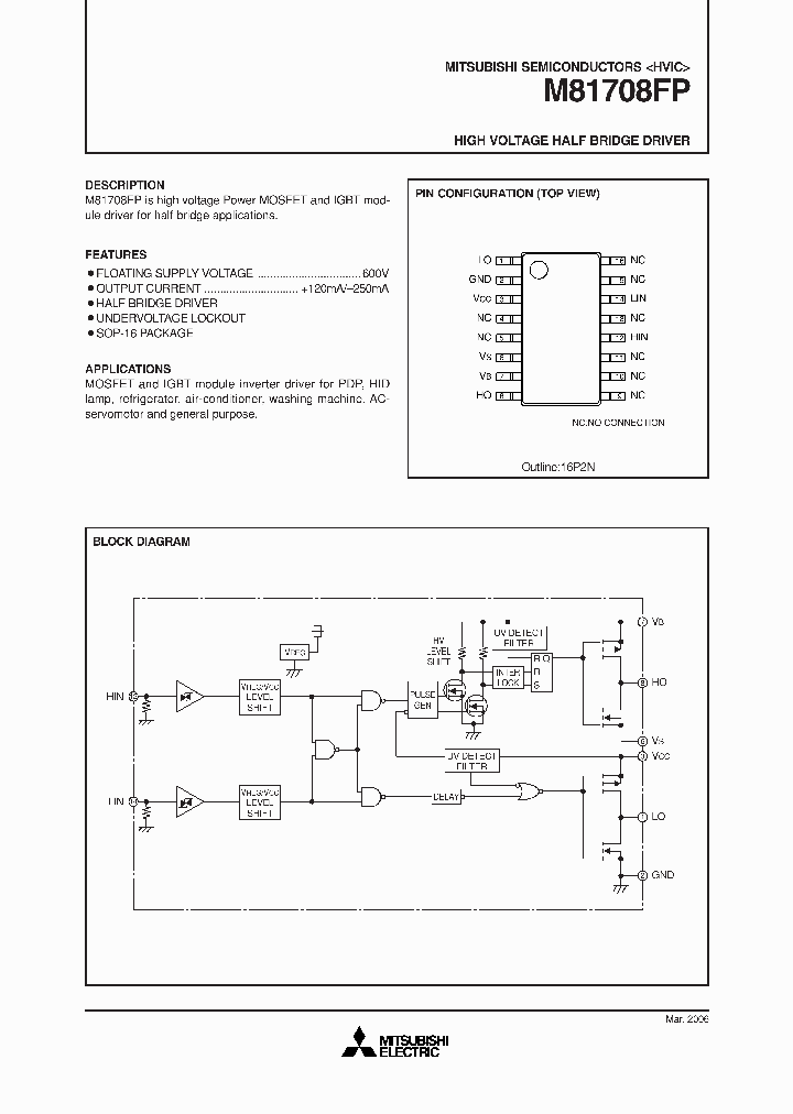 M81708FP_3489683.PDF Datasheet
