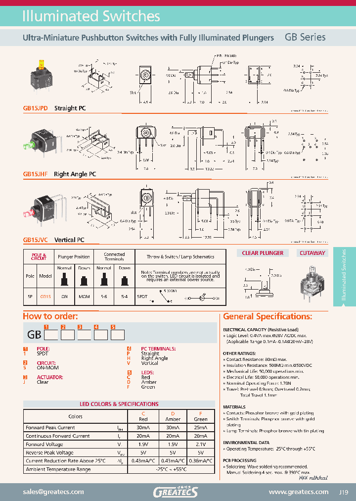 GB15JHF_3494635.PDF Datasheet