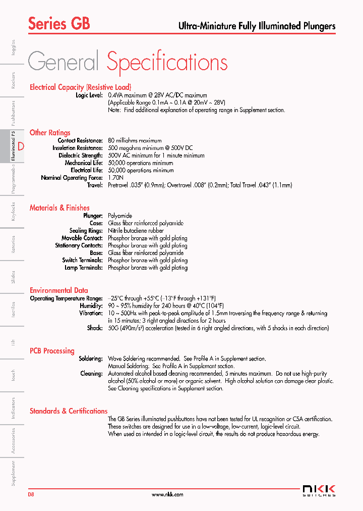 GB15JPC10_3494642.PDF Datasheet