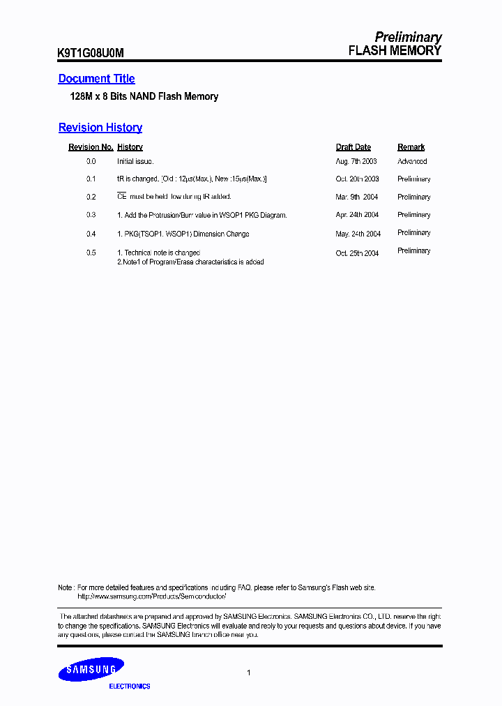 K9T1G08U0M_3495335.PDF Datasheet