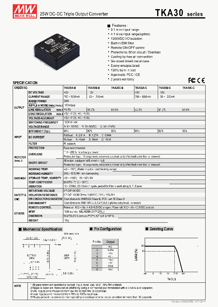 TKA30_3495371.PDF Datasheet