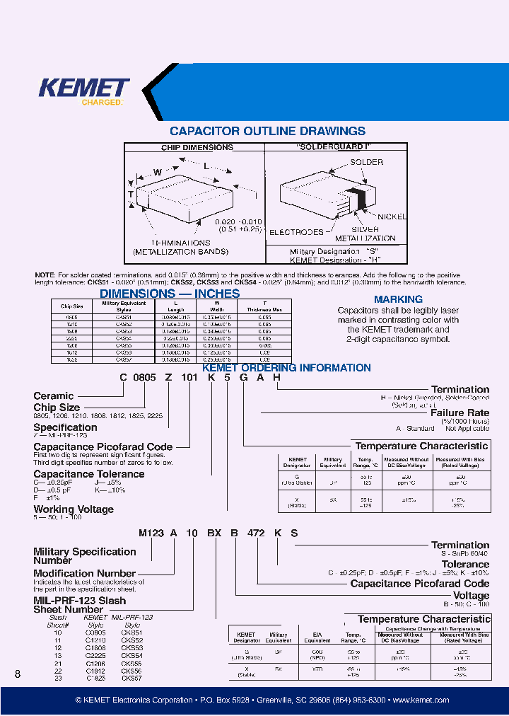 C1206Z209F1XAH_3494157.PDF Datasheet