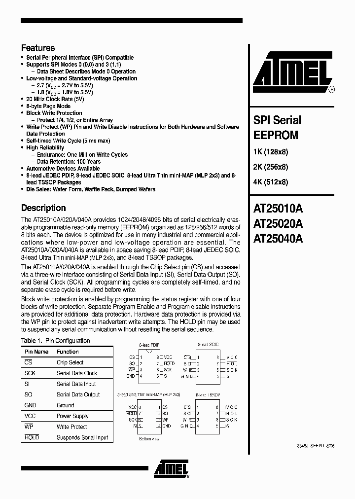 AT25010A_3499303.PDF Datasheet