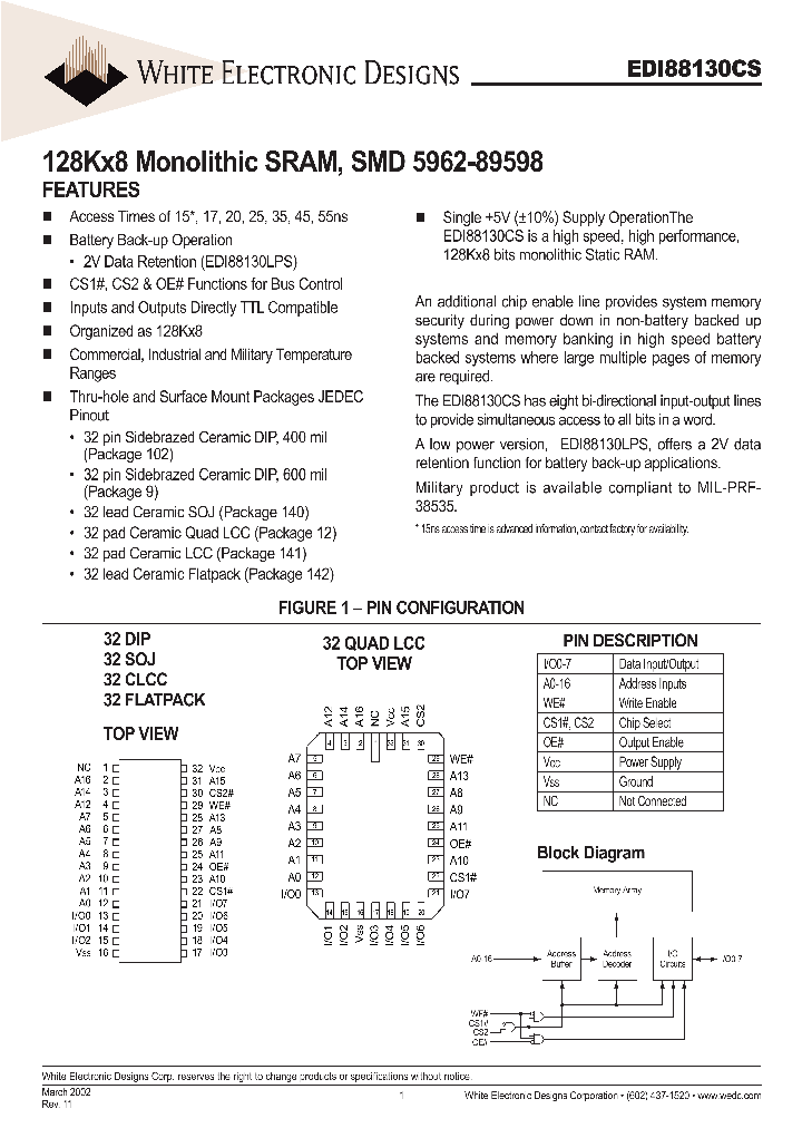 EDI88130CSXNB_3499861.PDF Datasheet
