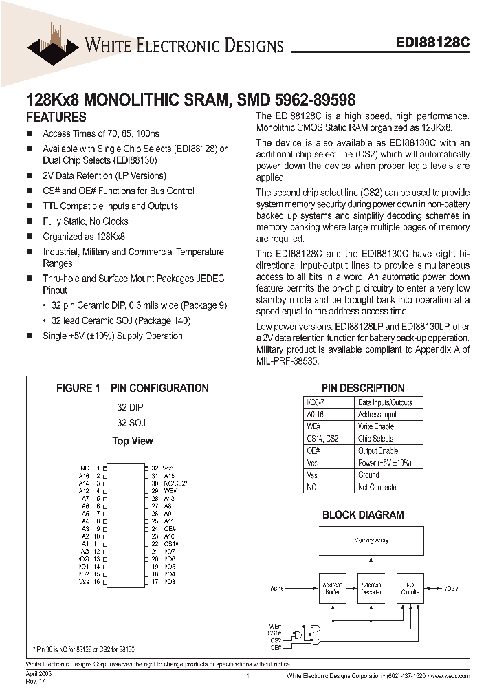 EDI88130CXCC_3499870.PDF Datasheet