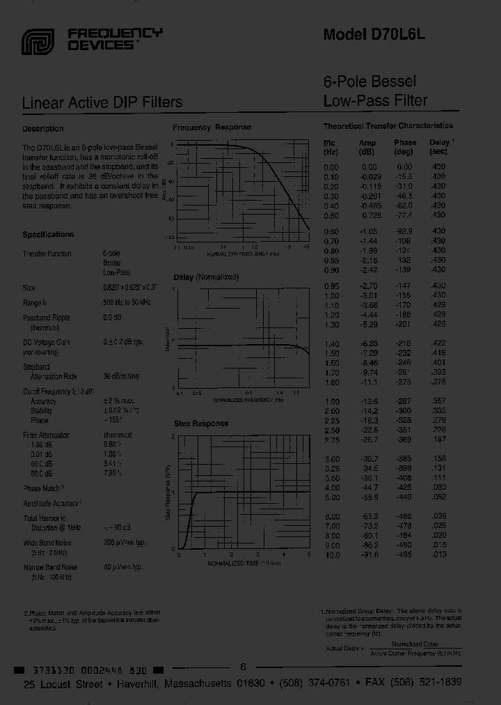 D70L6L50KHZ_3500088.PDF Datasheet