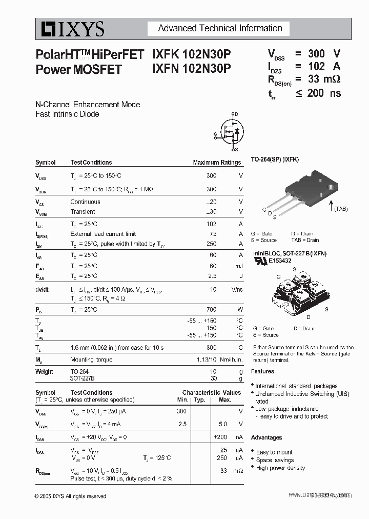IXFN102N30P_3499553.PDF Datasheet