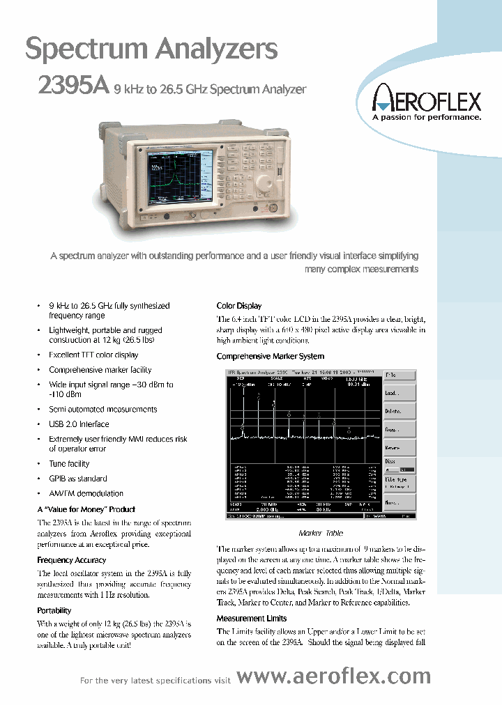 2395A_3501221.PDF Datasheet