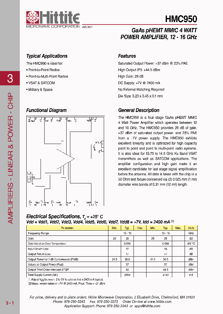 HMC950_3501823.PDF Datasheet