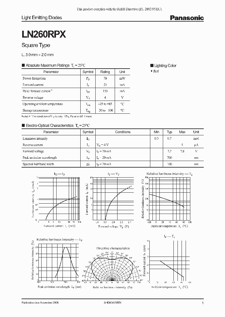 LLXFTN2SK600_3501763.PDF Datasheet