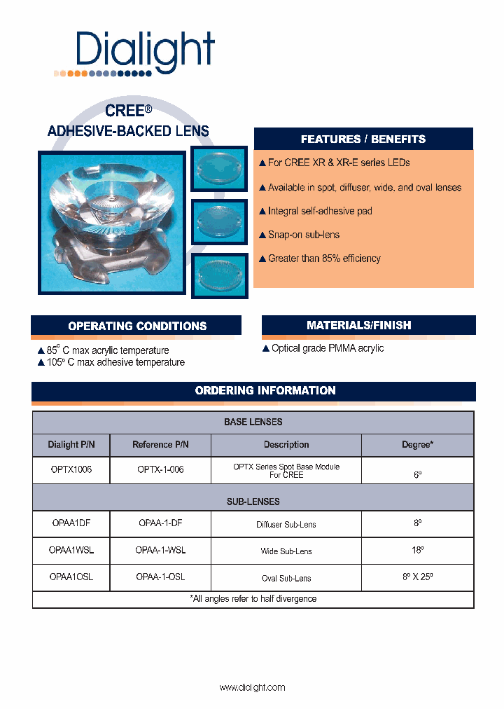 OPAA1DF_3502237.PDF Datasheet