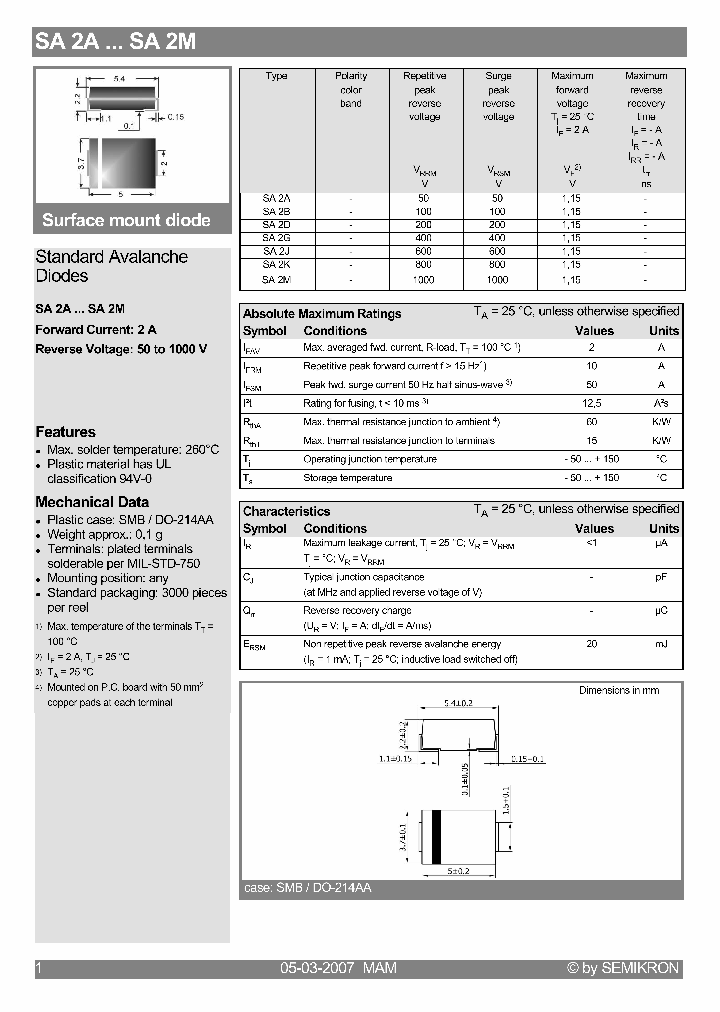 SA2B_3502558.PDF Datasheet