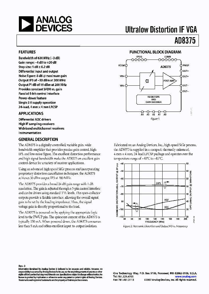 AD8375-EVALZ_3506130.PDF Datasheet